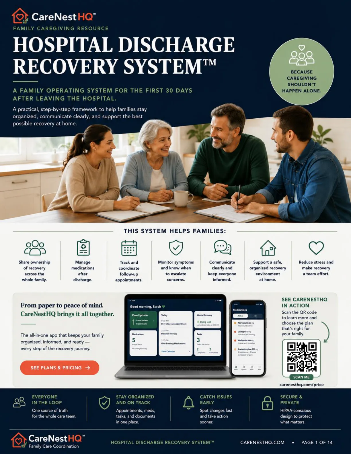 Hospital Discharge Recovery System PDF cover