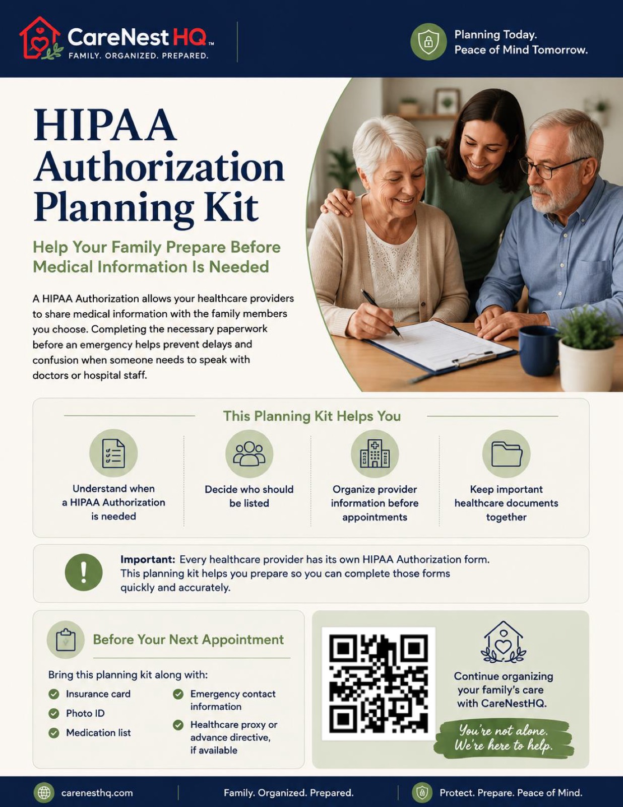 Cover of the CareNestHQ HIPAA Authorization Planning Guide — an 8-page PDF for family caregivers
