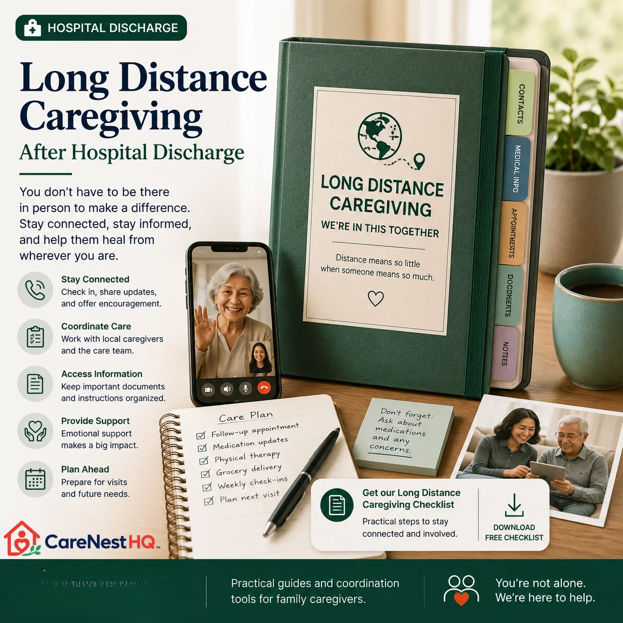 Long-distance caregiver coordinating hospital discharge recovery with family through video calls and shared care planning documents