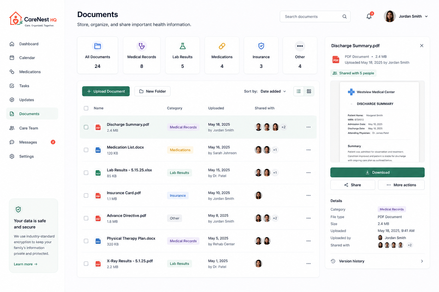 CareNest HQ documents dashboard showing medical records, insurance files, lab results, medication lists, and secure family document sharing